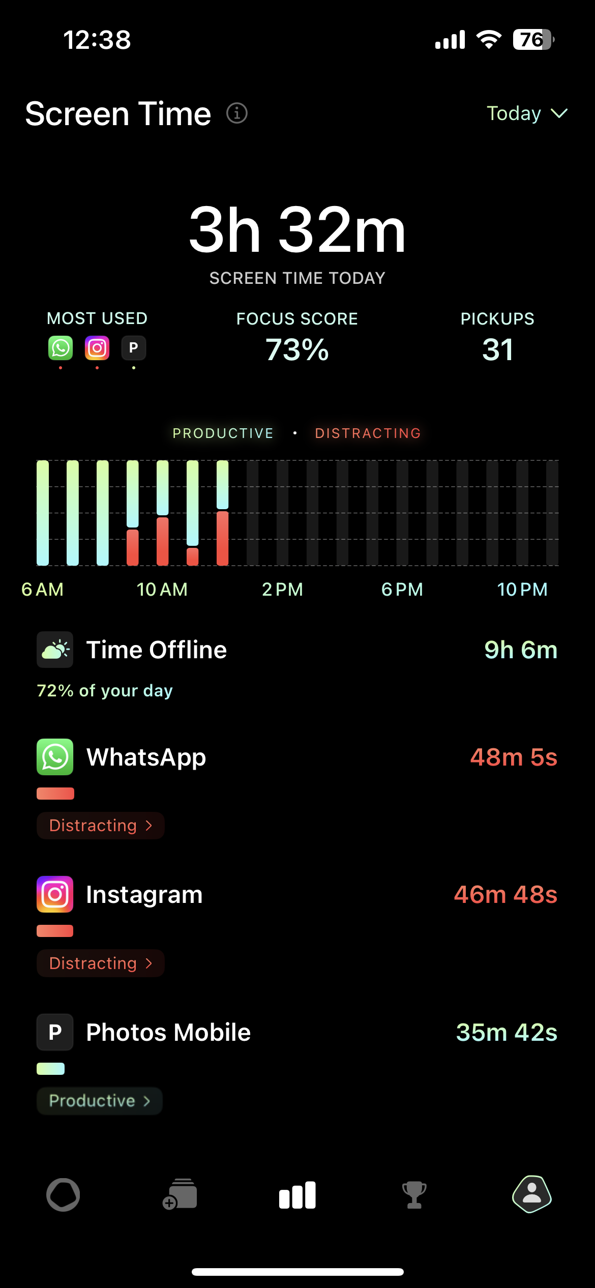 Opal Insights